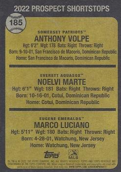 2022 Topps Heritage Minor League #185 Marco Luciano  / Anthony Volpe / Noelvi Marte Back
