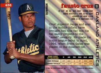 1994 Bowman #436 Fausto Cruz Back