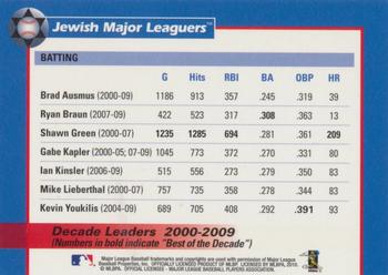 2010 Jewish Major Leaguers #NNO Decade Leaders 2000-2009 Front