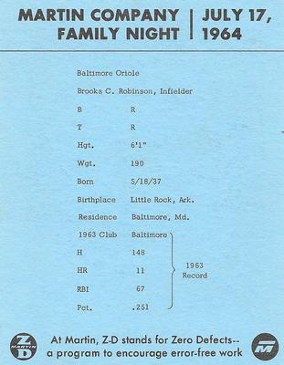 1964 Baltimore Orioles Martin Family Night SGA #NNO Brooks Robinson Back