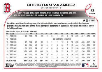 2022 Topps - All-Star Game Stamped #63 Christian Vazquez  Back