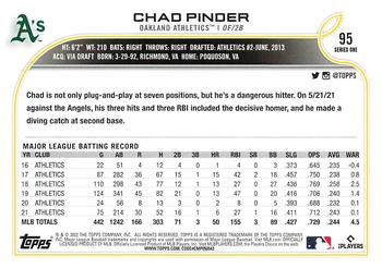 2022 Topps - All-Star Game Stamped #95 Chad Pinder  Back