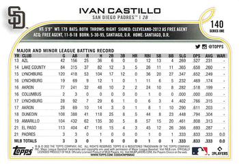 2022 Topps - All-Star Game Stamped #140 Ivan Castillo  Back