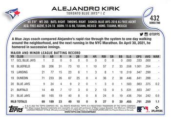 2022 Topps - All-Star Game Stamped #432 Alejandro Kirk Back
