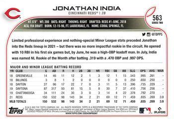 2022 Topps - All-Star Game Stamped #563 Jonathan India Back