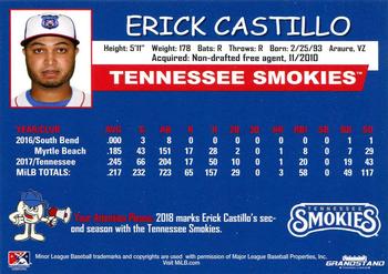 2018 Grandstand Tennessee Smokies #NNO Erick Castillo Back