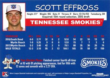 2018 Grandstand Tennessee Smokies #NNO Scott Effross Back