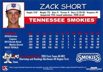 2018 Grandstand Tennessee Smokies #NNO Zack Short Back