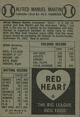 1954 Red Heart Dog Food #NNO Billy Martin Back