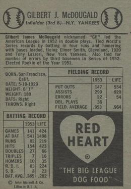 1954 Red Heart Dog Food #NNO Gil McDougald Back