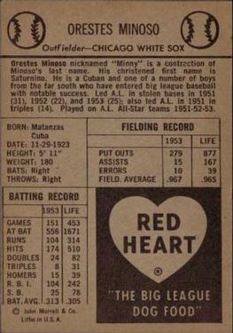 1954 Red Heart Dog Food #NNO Minnie Minoso Back