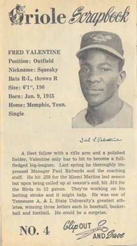 1960 Baltimore News-Post Baltimore Orioles Scrapbook Cards #4 Fred Valentine Front