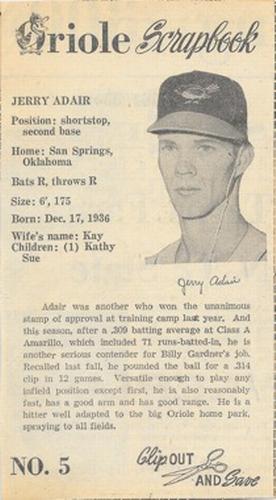 1960 Baltimore News-Post Baltimore Orioles Scrapbook Cards #5 Jerry Adair Front