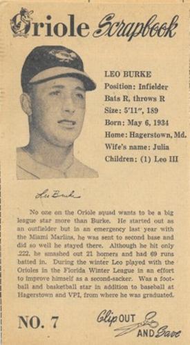 1960 Baltimore News-Post Baltimore Orioles Scrapbook Cards #7 Leo Burke Front