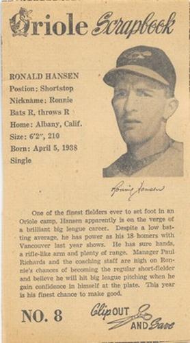 1960 Baltimore News-Post Baltimore Orioles Scrapbook Cards #8 Ron Hansen Front