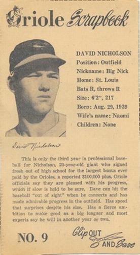 1960 Baltimore News-Post Baltimore Orioles Scrapbook Cards #9 Dave Nicholson Front