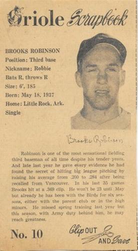 1960 Baltimore News-Post Baltimore Orioles Scrapbook Cards #10 Brooks Robinson Front