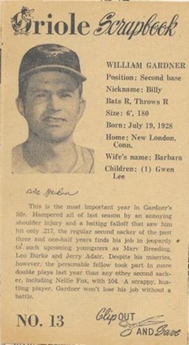 1960 Baltimore News-Post Baltimore Orioles Scrapbook Cards #13 Billy Gardner Front