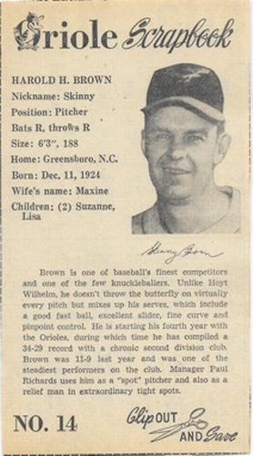 1960 Baltimore News-Post Baltimore Orioles Scrapbook Cards #14 Hal Brown Front