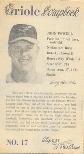 1960 Baltimore News-Post Baltimore Orioles Scrapbook Cards #17 Boog Powell Front
