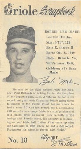 1960 Baltimore News-Post Baltimore Orioles Scrapbook Cards #18 Bob Mabe Front