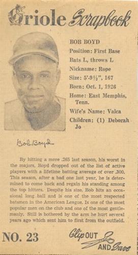 1960 Baltimore News-Post Baltimore Orioles Scrapbook Cards #23 Bob Boyd Front