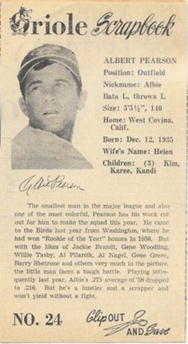 1960 Baltimore News-Post Baltimore Orioles Scrapbook Cards #24 Albie Pearson Front