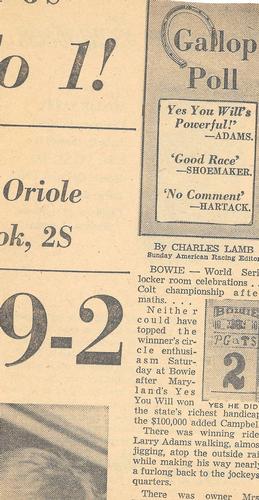 1960 Baltimore News-Post Baltimore Orioles Scrapbook Cards #29 Willie Tasby Back