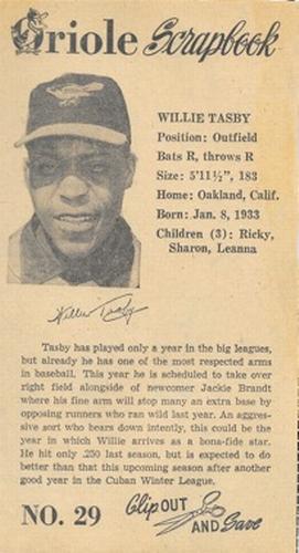 1960 Baltimore News-Post Baltimore Orioles Scrapbook Cards #29 Willie Tasby Front