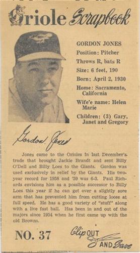 1960 Baltimore News-Post Baltimore Orioles Scrapbook Cards #37 Gordon Jones Front
