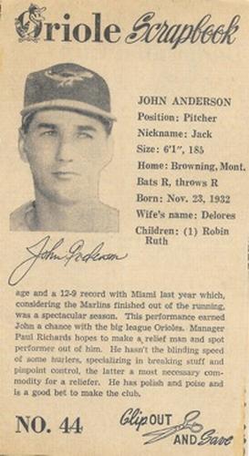 1960 Baltimore News-Post Baltimore Orioles Scrapbook Cards #44 John Anderson Front