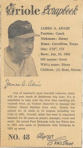 1960 Baltimore News-Post Baltimore Orioles Scrapbook Cards #48 Jimmy Adair Front