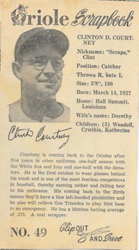 1960 Baltimore News-Post Baltimore Orioles Scrapbook Cards #49 Clint Courtney Front
