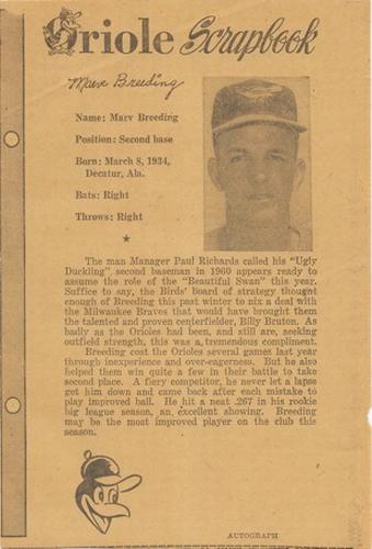 1961 Baltimore News-Post Baltimore Orioles Scrapbook Cards #NNO Marv Breeding Front