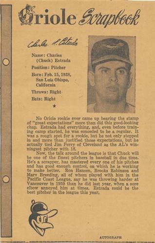1961 Baltimore News-Post Baltimore Orioles Scrapbook Cards #NNO Chuck Estrada Front