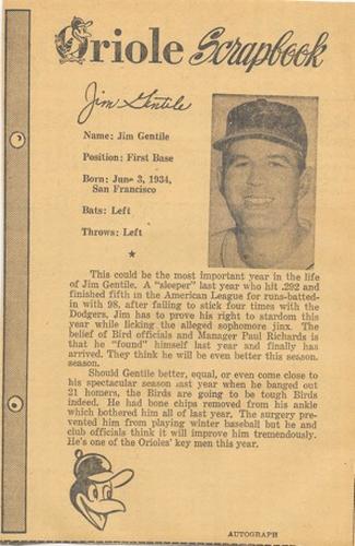 1961 Baltimore News-Post Baltimore Orioles Scrapbook Cards #NNO Jim Gentile Front