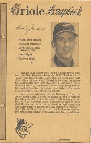 1961 Baltimore News-Post Baltimore Orioles Scrapbook Cards #NNO Ron Hansen Front