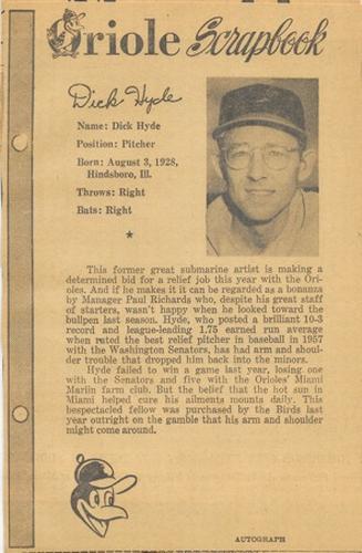 1961 Baltimore News-Post Baltimore Orioles Scrapbook Cards #NNO Dick Hyde Front