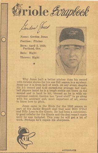 1961 Baltimore News-Post Baltimore Orioles Scrapbook Cards #NNO Gordon Jones Front
