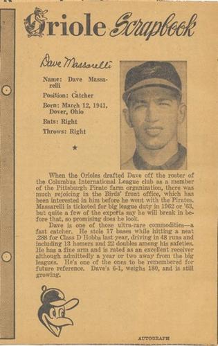 1961 Baltimore News-Post Baltimore Orioles Scrapbook Cards #NNO Dave Massarelli Front