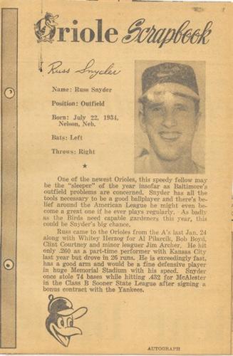1961 Baltimore News-Post Baltimore Orioles Scrapbook Cards #NNO Russ Snyder Front