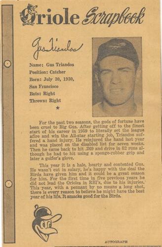 1961 Baltimore News-Post Baltimore Orioles Scrapbook Cards #NNO Gus Triandos Front