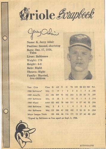 1962 Baltimore News-Post Baltimore Orioles Scrapbook Cards #NNO Jerry Adair Front
