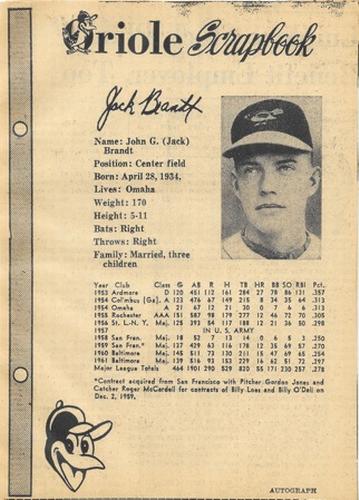 1962 Baltimore News-Post Baltimore Orioles Scrapbook Cards #NNO Jackie Brandt Front