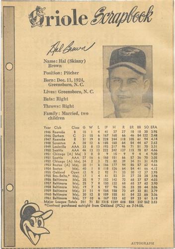 1962 Baltimore News-Post Baltimore Orioles Scrapbook Cards #NNO Hal Brown Front