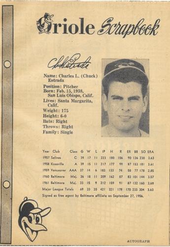 1962 Baltimore News-Post Baltimore Orioles Scrapbook Cards #NNO Chuck Estrada Front