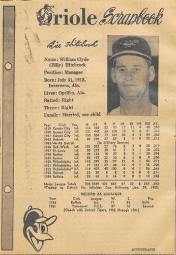 1962 Baltimore News-Post Baltimore Orioles Scrapbook Cards #NNO Billy Hitchcock Front