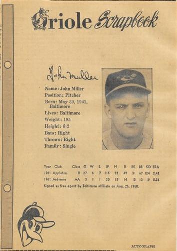 1962 Baltimore News-Post Baltimore Orioles Scrapbook Cards #NNO John Miller Front