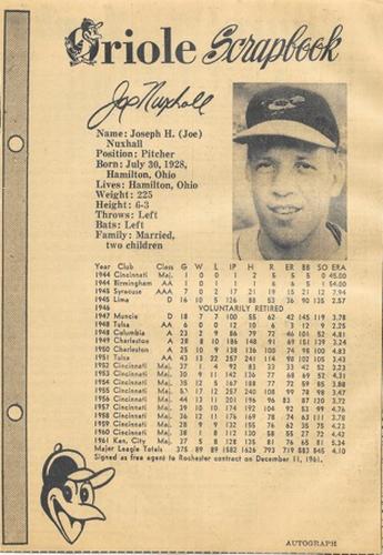 1962 Baltimore News-Post Baltimore Orioles Scrapbook Cards #NNO Joe Nuxhall Front