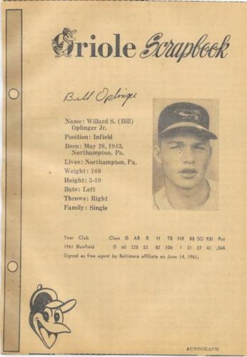 1962 Baltimore News-Post Baltimore Orioles Scrapbook Cards #NNO Bill Oplinger Jr. Front